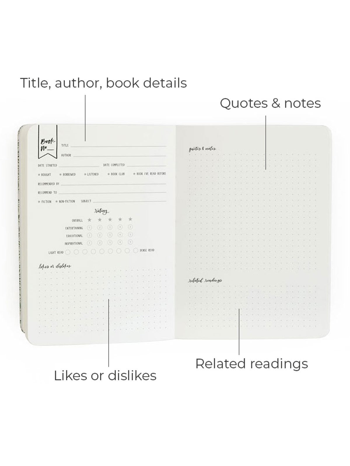 Reading Journal