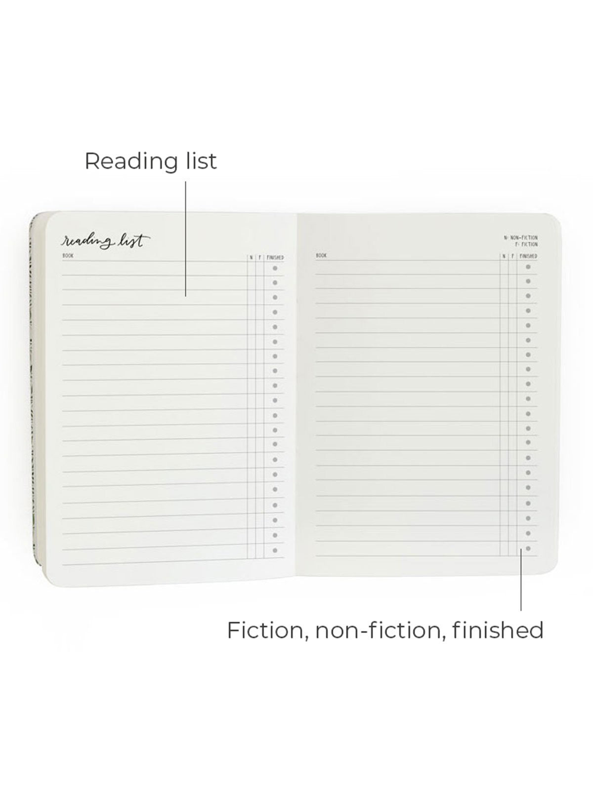 Reading Journal