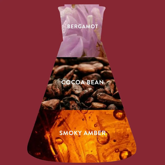 Eau De Parfum Travel Spray - Not That Vanilla