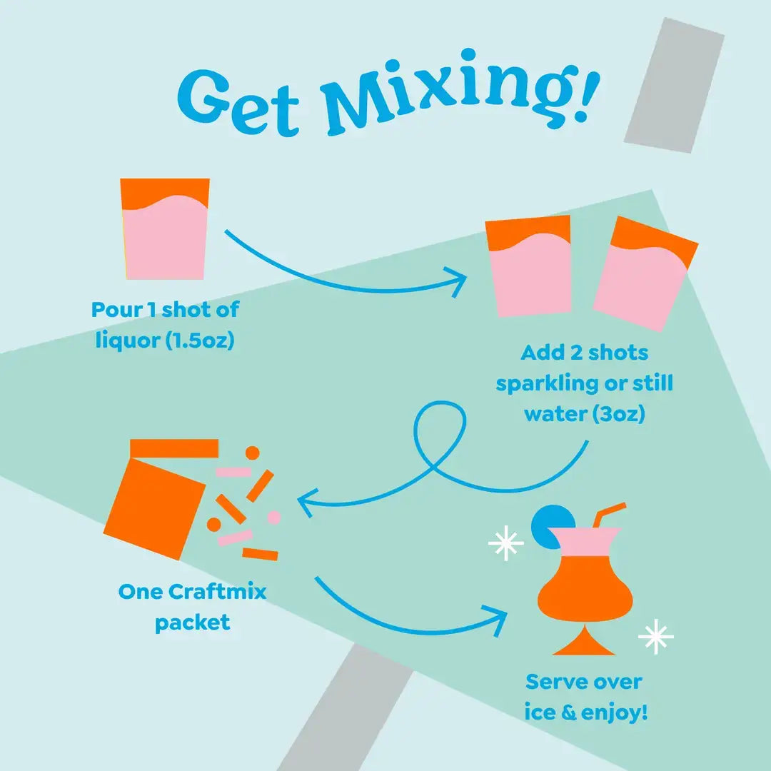 Beverage Mix Single Packet