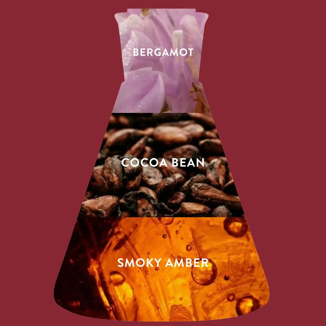 Eau De Parfum Travel Spray - Not That Vanilla