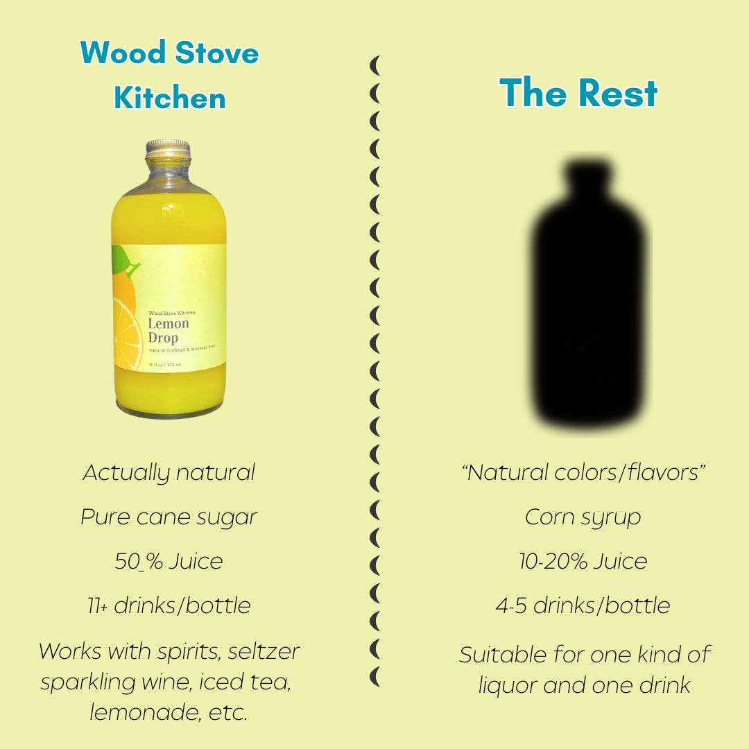 Cocktail/Mocktail Mixer - Lemon Drop