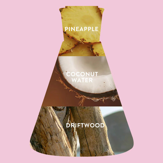 Eau de Parfum - Coco Blush