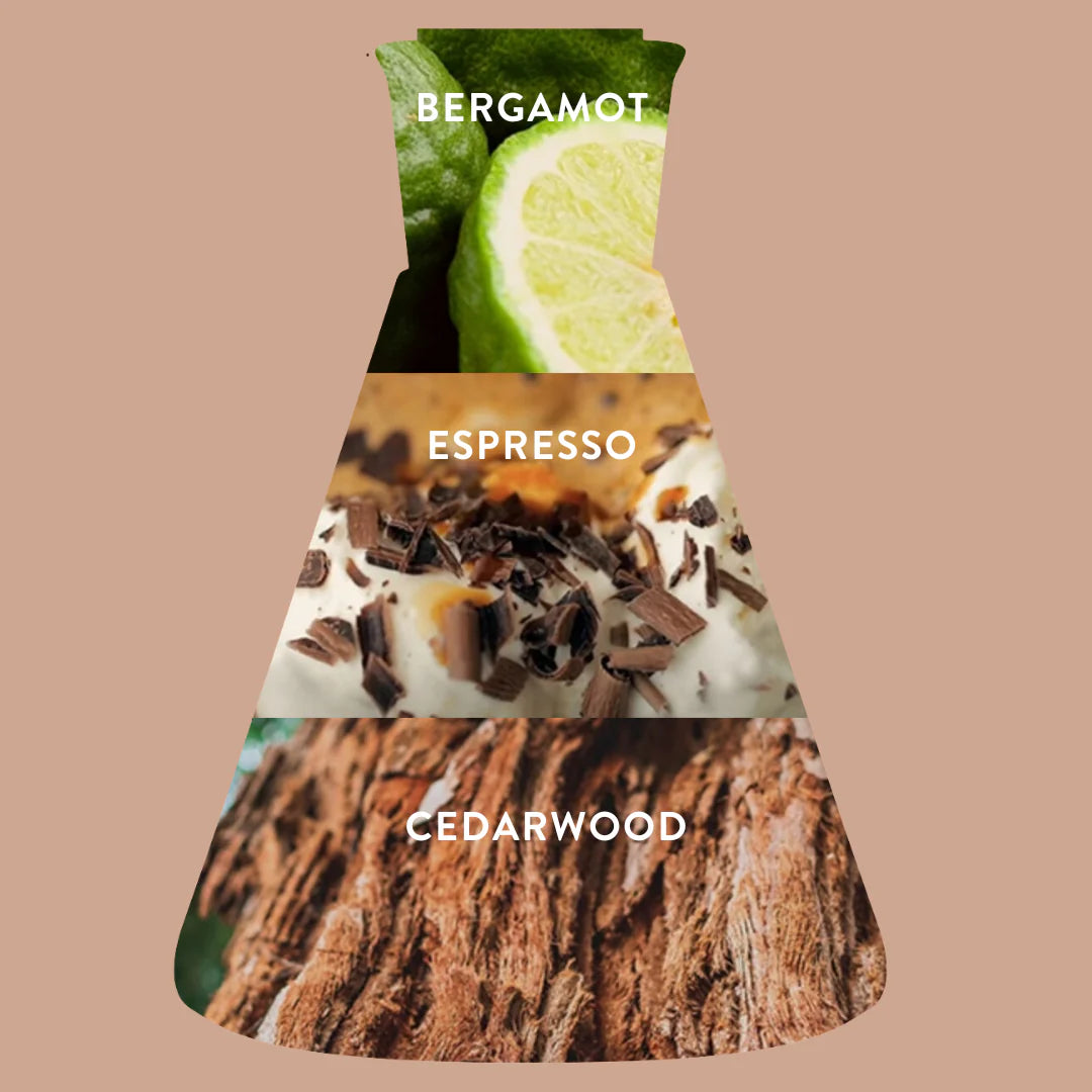 Eau De Parfum Travel Spray - Coffee Cloud