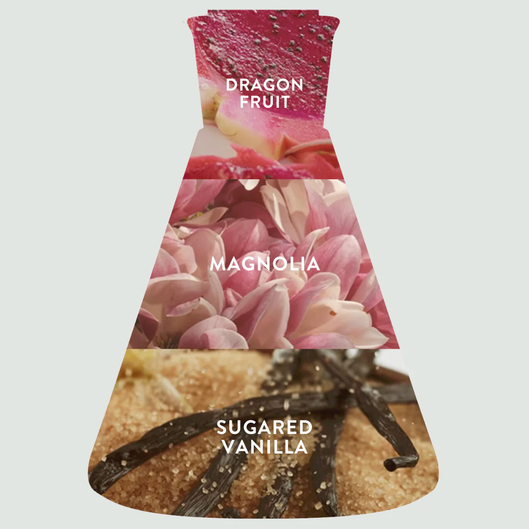 Eau De Parfum Travel Spray - Pink Palm