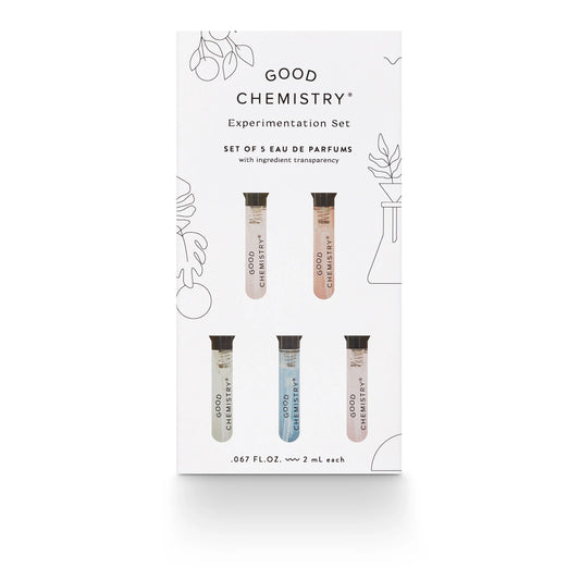 Perfume Experimentation Set
