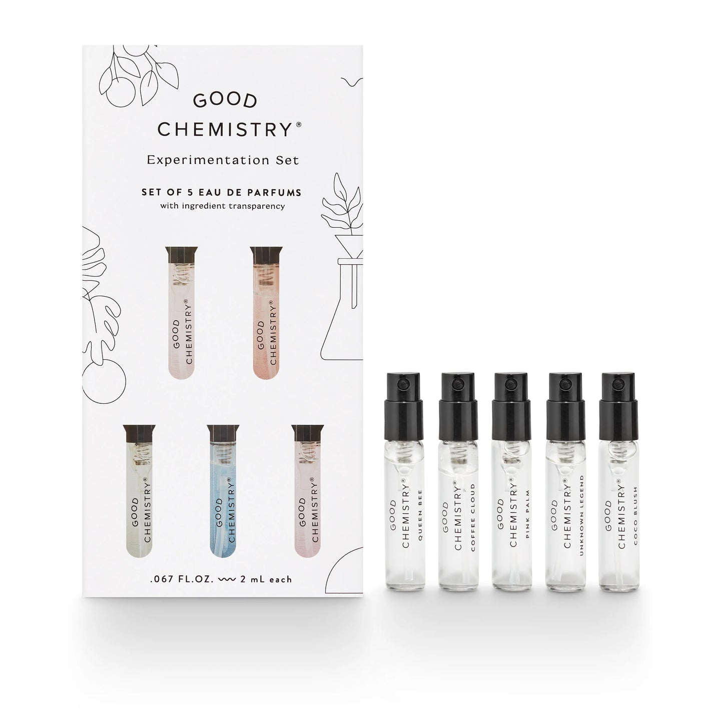 Perfume Experimentation Set