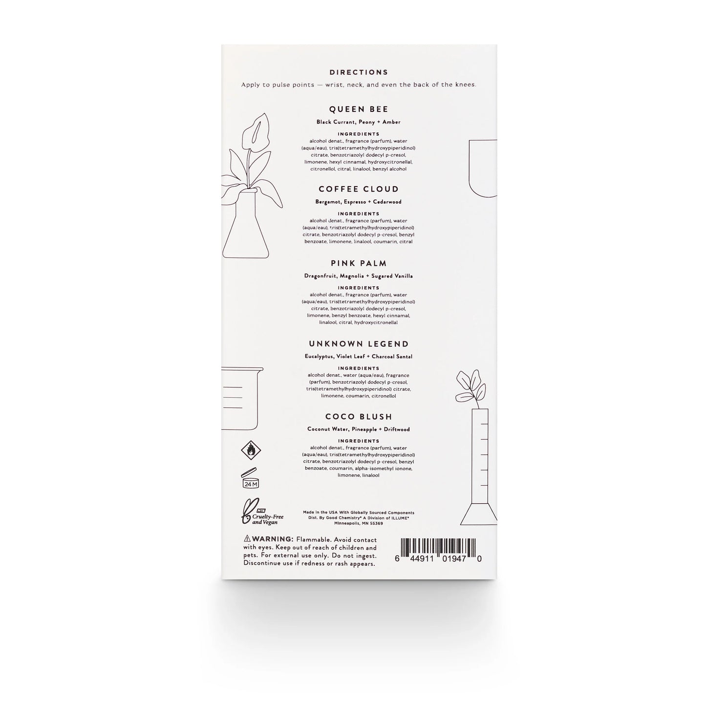 Perfume Experimentation Set