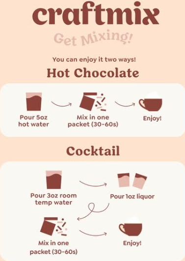 Craftmix - Cozy Hot Chocolate